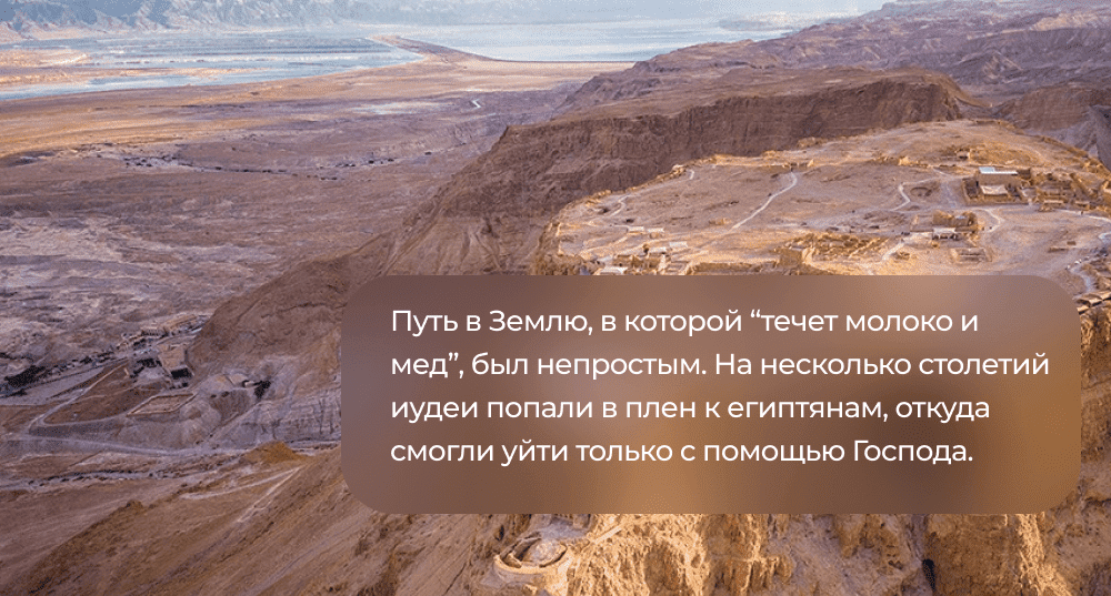 история израиля 